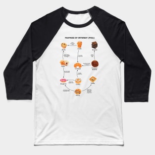 Pastries of Interest (POIs) Baseball T-Shirt